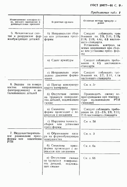 ГОСТ 29077-91, страница 10