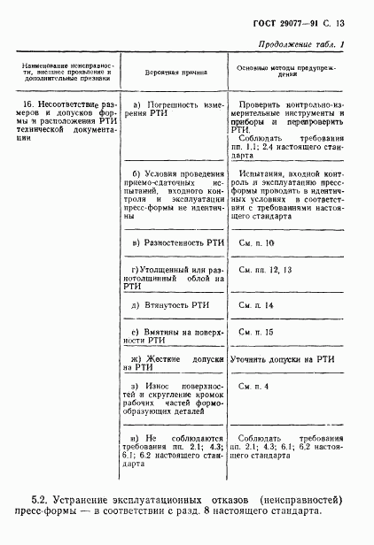 ГОСТ 29077-91, страница 14