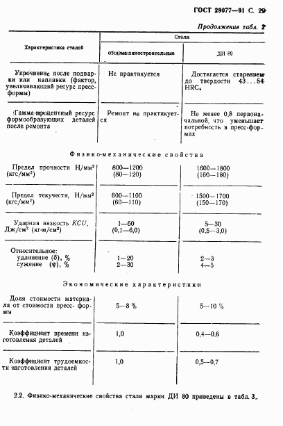 ГОСТ 29077-91, страница 30