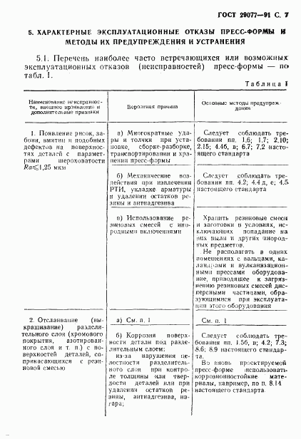 ГОСТ 29077-91, страница 8