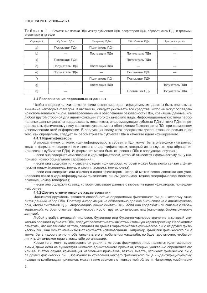 ГОСТ ISO/IEC  29100-2021, страница 12
