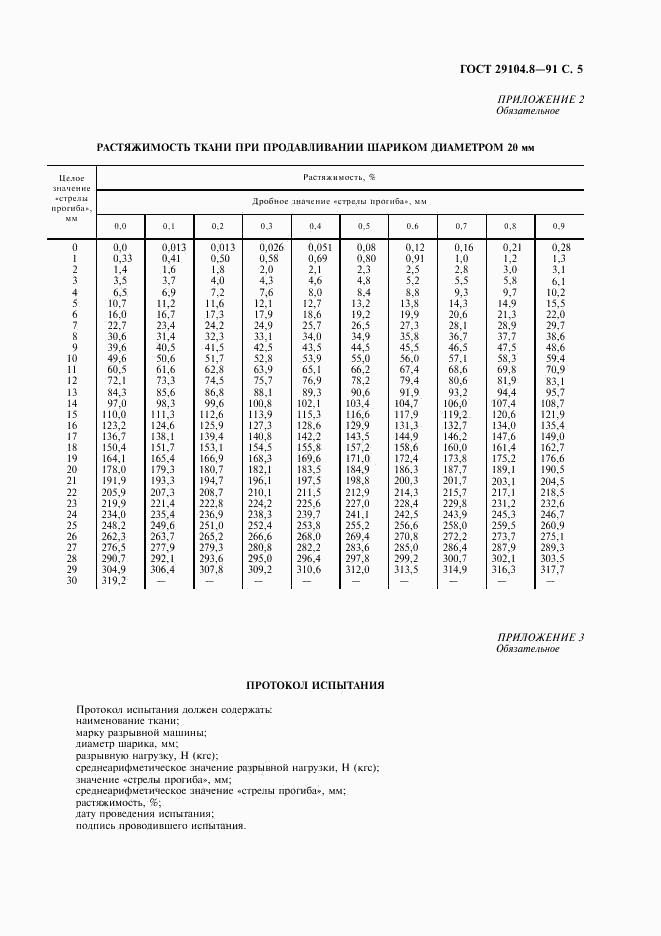ГОСТ 29104.8-91, страница 6