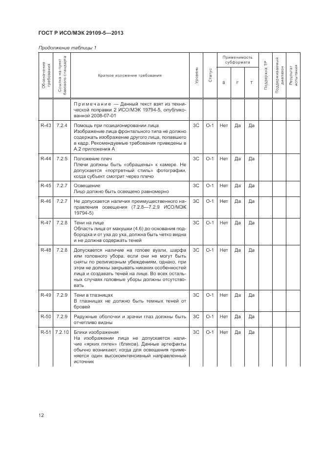 ГОСТ Р ИСО/МЭК 29109-5-2013, страница 16