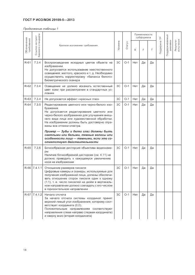 ГОСТ Р ИСО/МЭК 29109-5-2013, страница 18