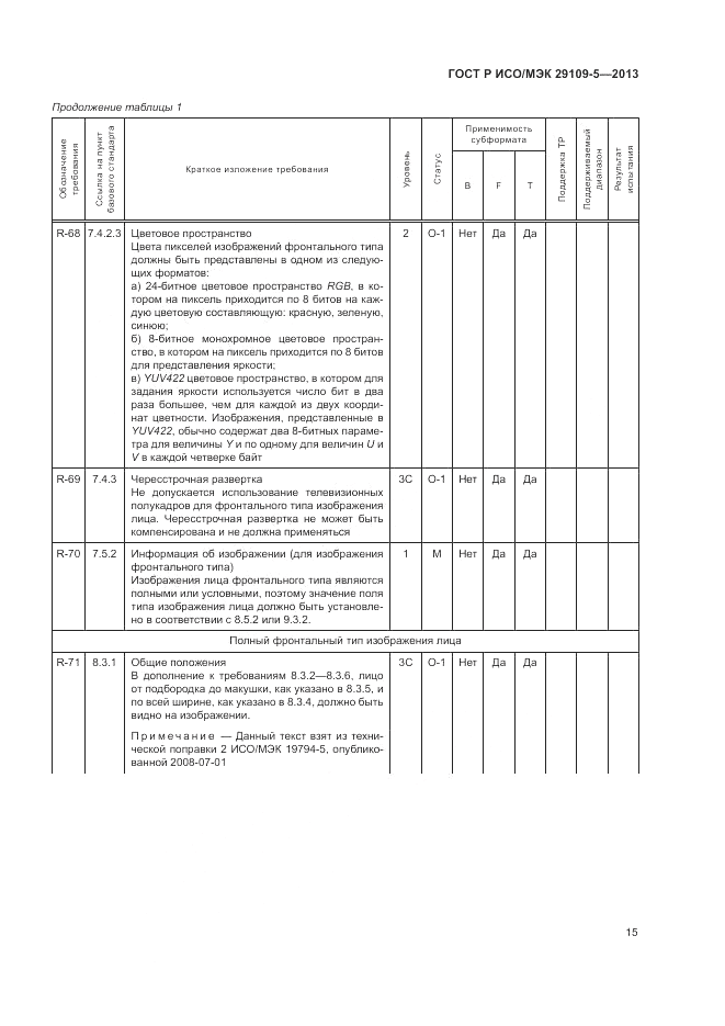 ГОСТ Р ИСО/МЭК 29109-5-2013, страница 19