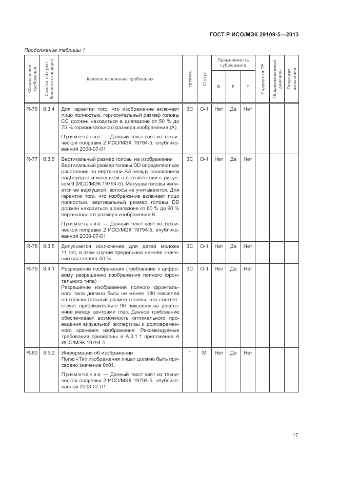 ГОСТ Р ИСО/МЭК 29109-5-2013, страница 21