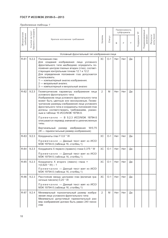 ГОСТ Р ИСО/МЭК 29109-5-2013, страница 22