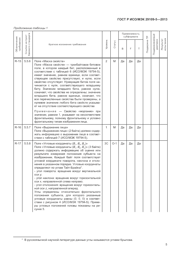 ГОСТ Р ИСО/МЭК 29109-5-2013, страница 9