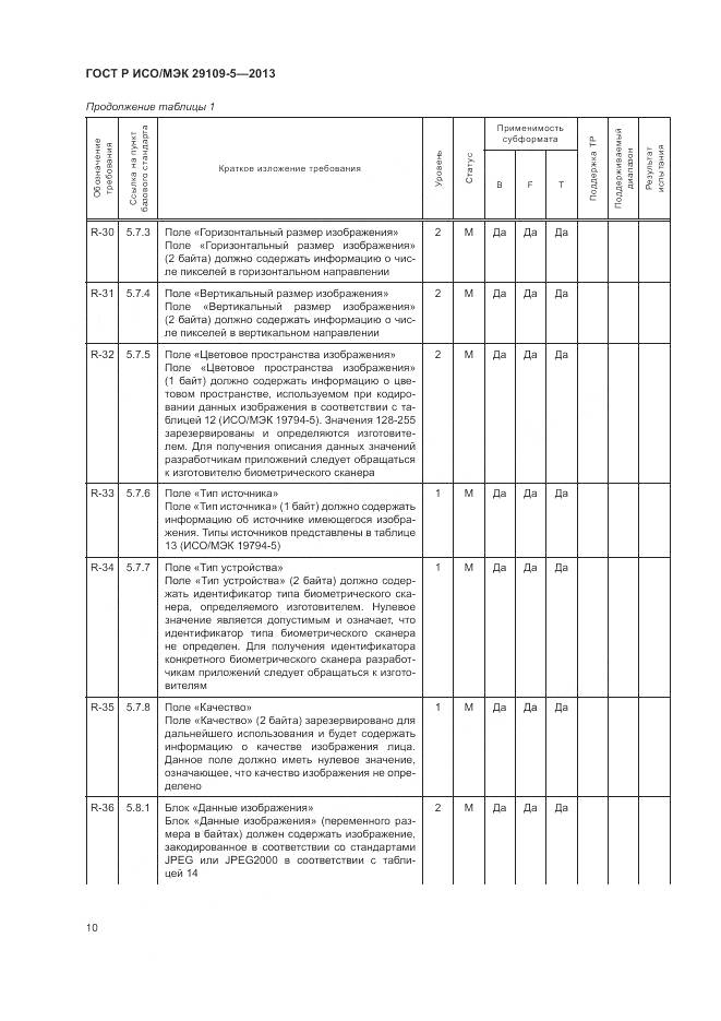 ГОСТ Р ИСО/МЭК 29109-5-2013, страница 14