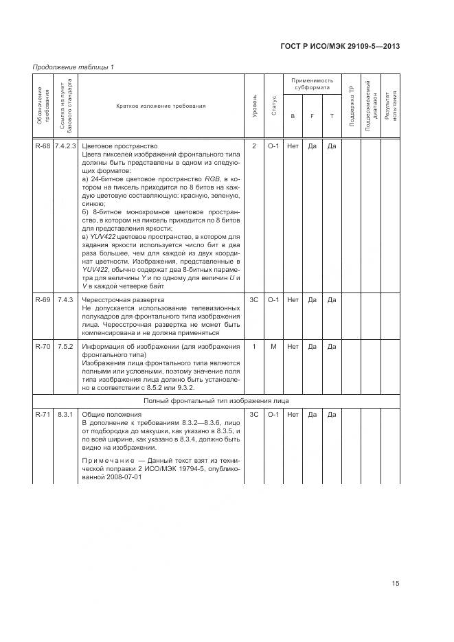 ГОСТ Р ИСО/МЭК 29109-5-2013, страница 19