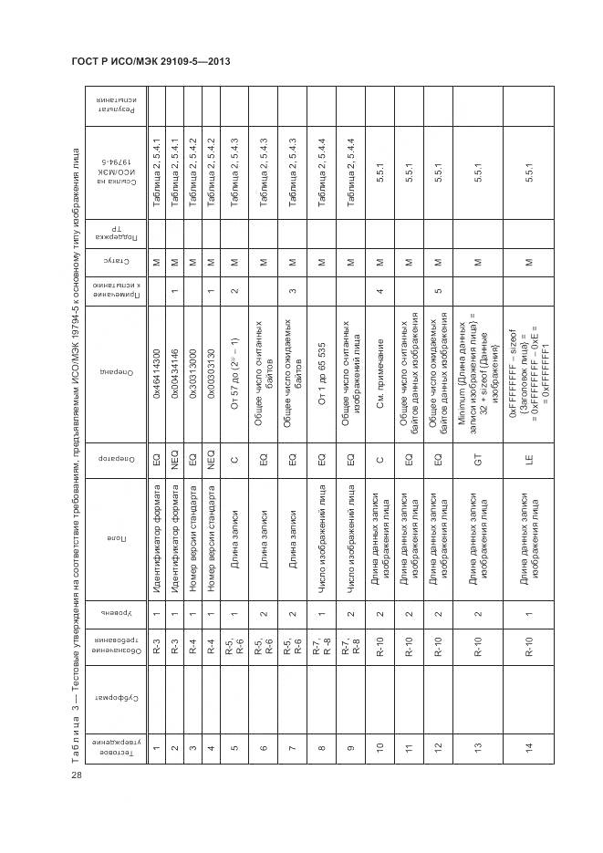 ГОСТ Р ИСО/МЭК 29109-5-2013, страница 32