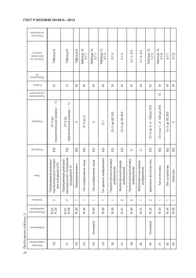 ГОСТ Р ИСО/МЭК 29109-5-2013, страница 34