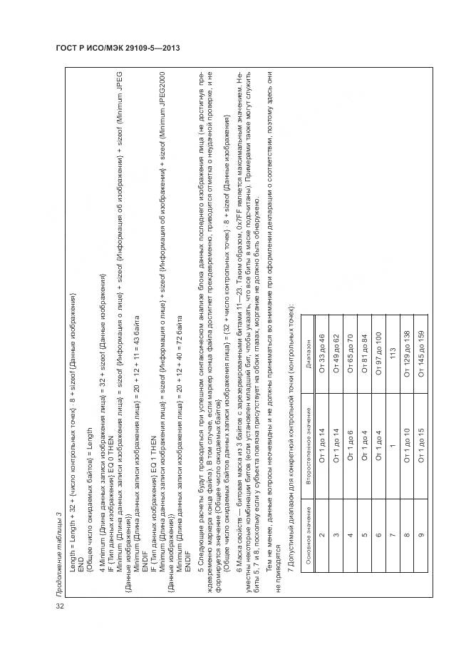 ГОСТ Р ИСО/МЭК 29109-5-2013, страница 36