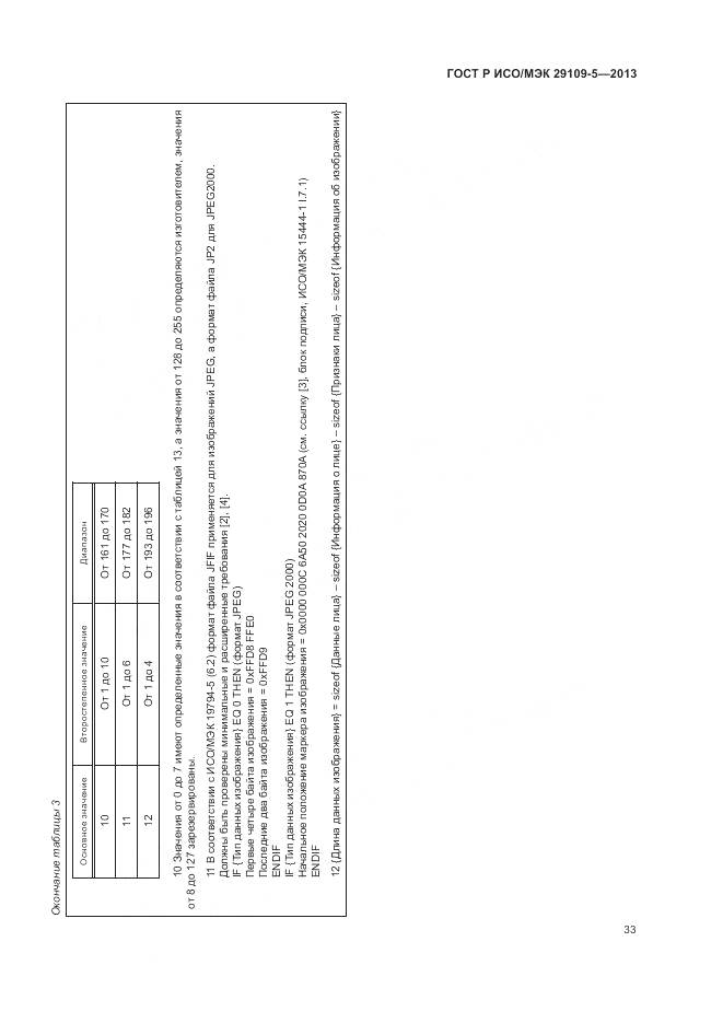 ГОСТ Р ИСО/МЭК 29109-5-2013, страница 37