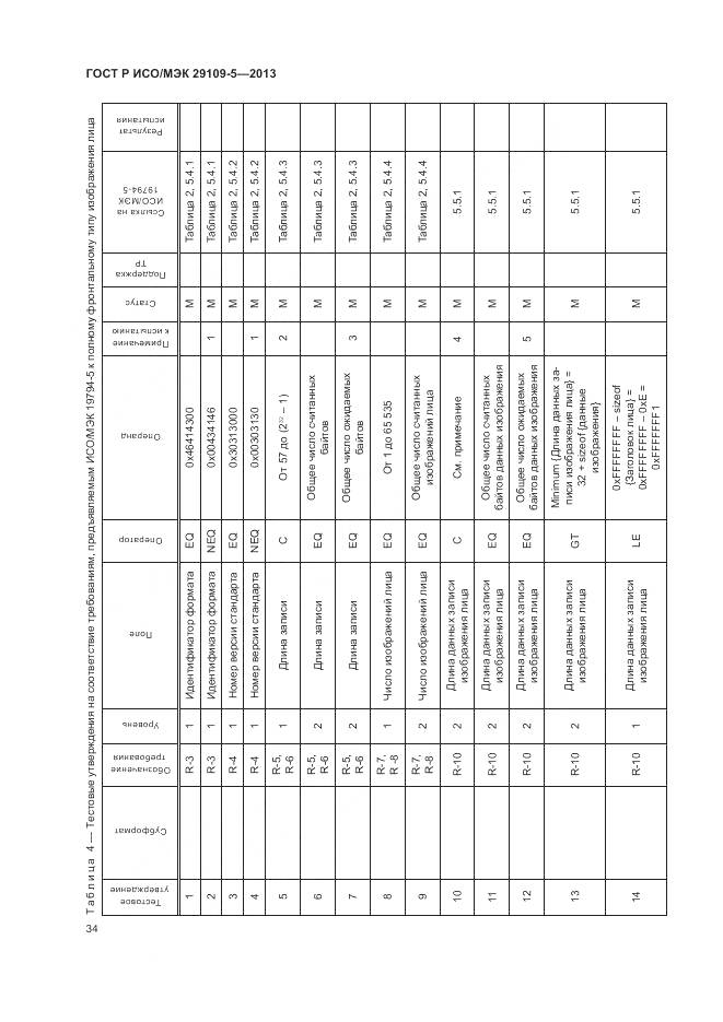 ГОСТ Р ИСО/МЭК 29109-5-2013, страница 38
