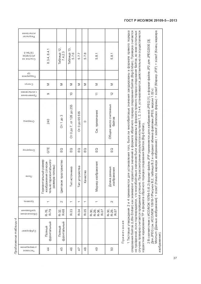 ГОСТ Р ИСО/МЭК 29109-5-2013, страница 41