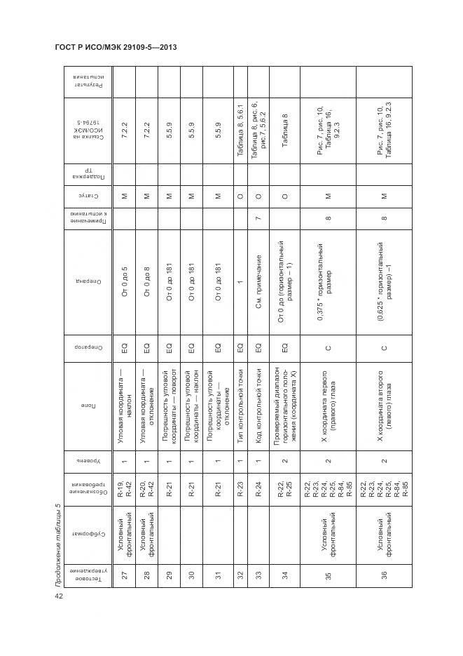 ГОСТ Р ИСО/МЭК 29109-5-2013, страница 46