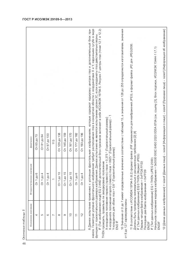 ГОСТ Р ИСО/МЭК 29109-5-2013, страница 50