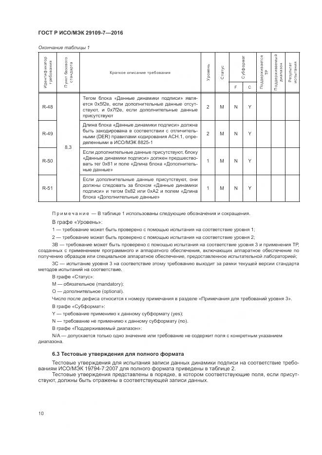 ГОСТ Р ИСО/МЭК 29109-7-2016, страница 14