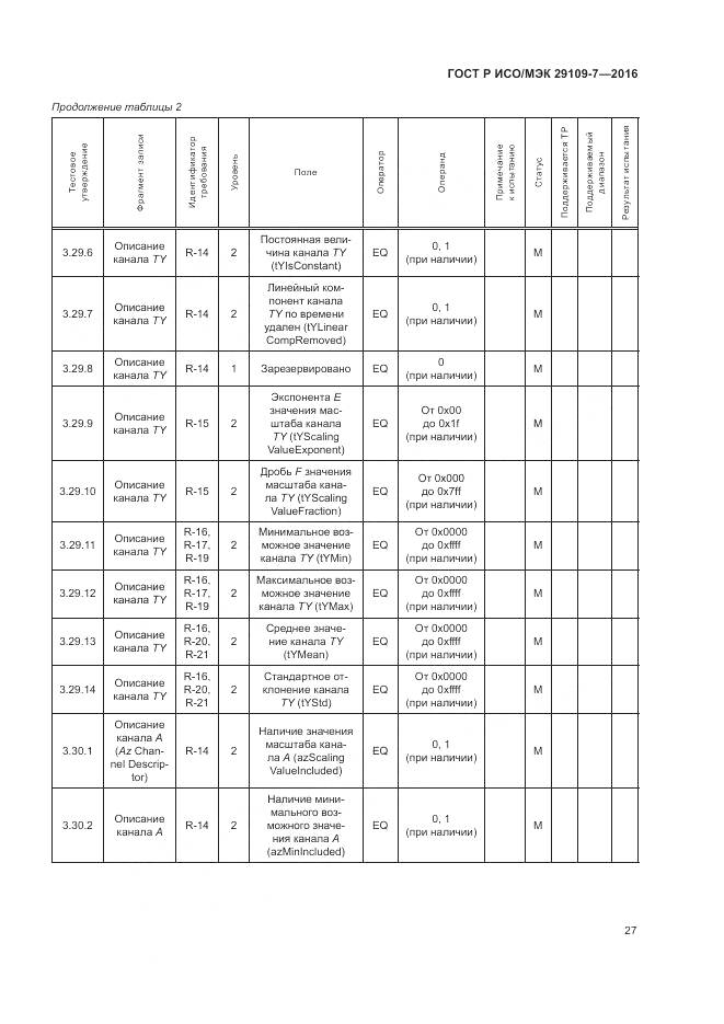 ГОСТ Р ИСО/МЭК 29109-7-2016, страница 31
