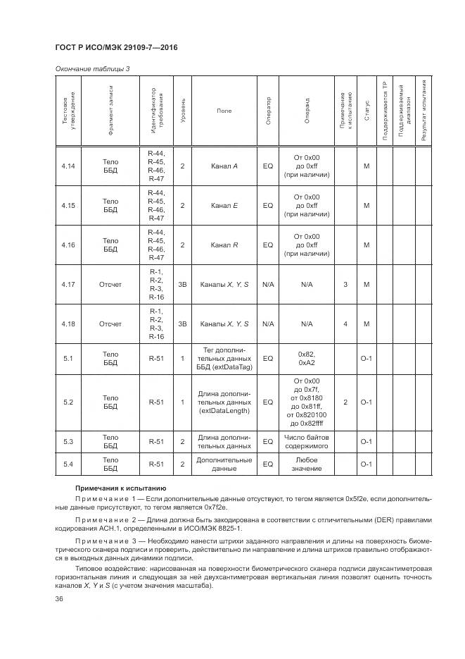 ГОСТ Р ИСО/МЭК 29109-7-2016, страница 40