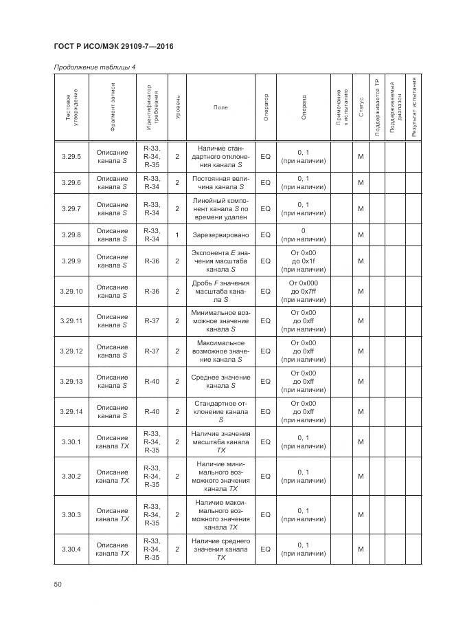 ГОСТ Р ИСО/МЭК 29109-7-2016, страница 54