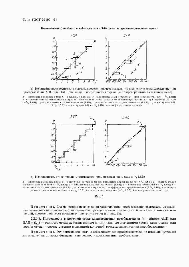 ГОСТ 29109-91, страница 17