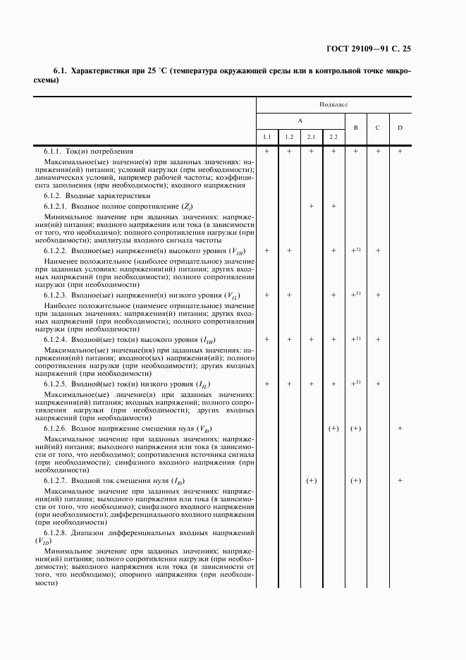 ГОСТ 29109-91, страница 28