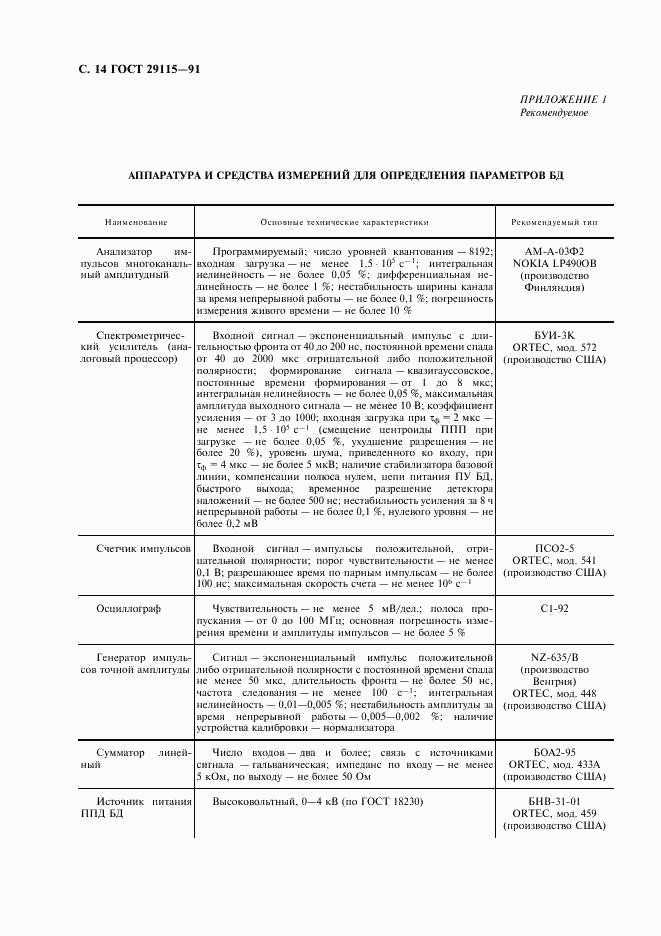 ГОСТ 29115-91, страница 15