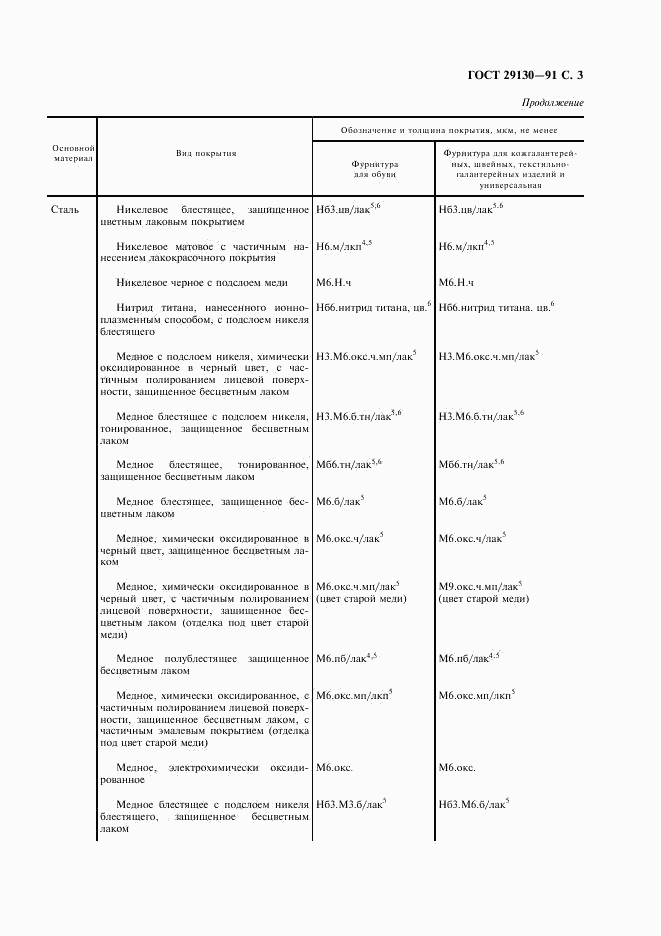 ГОСТ 29130-91, страница 4
