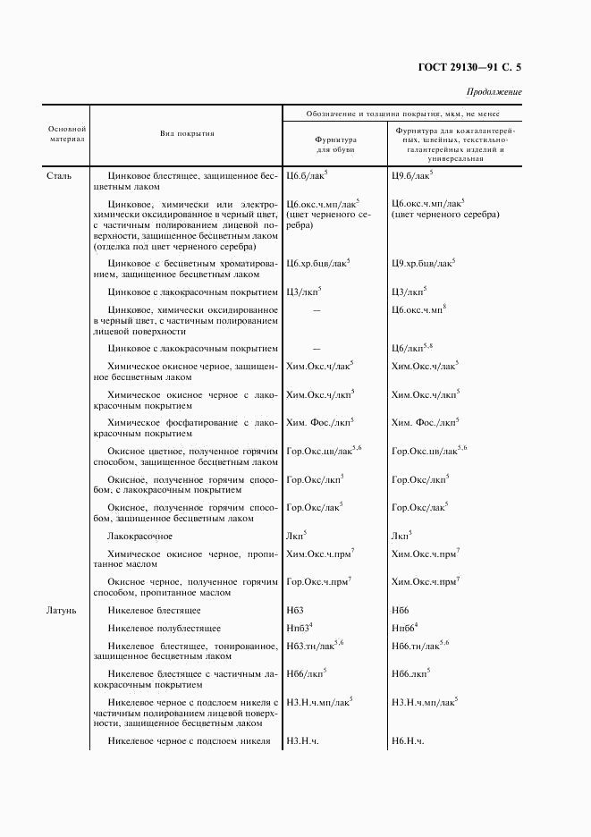 ГОСТ 29130-91, страница 6