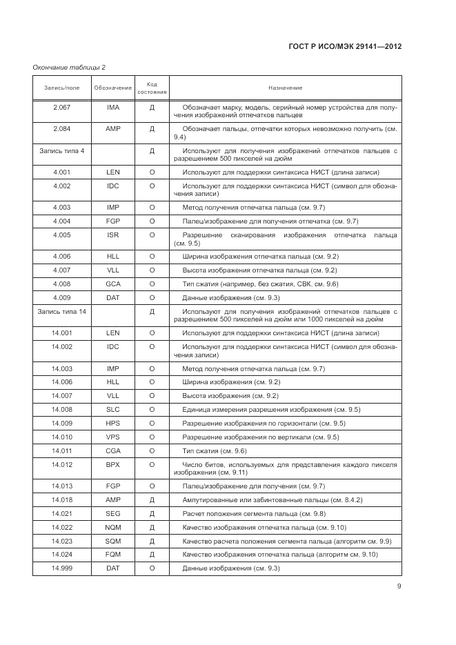 ГОСТ Р ИСО/МЭК 29141-2012, страница 13