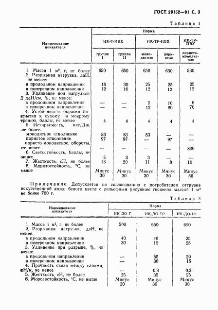 ГОСТ 29152-91, страница 4