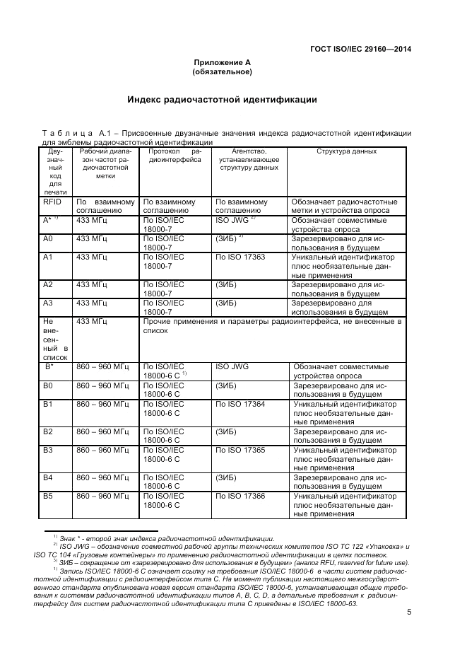 ГОСТ ISO/IEC  29160-2014, страница 11