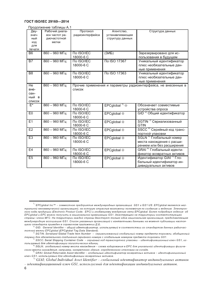 ГОСТ ISO/IEC  29160-2014, страница 12