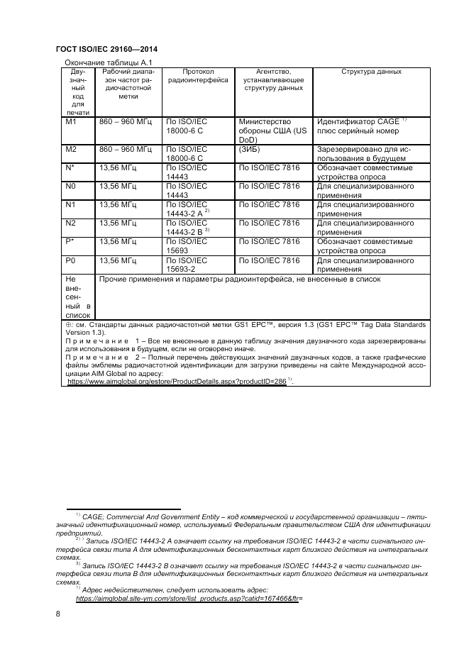 ГОСТ ISO/IEC  29160-2014, страница 14