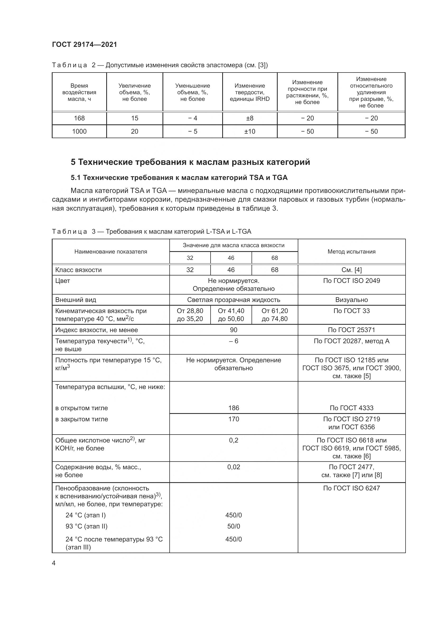 ГОСТ  29174-2021, страница 12