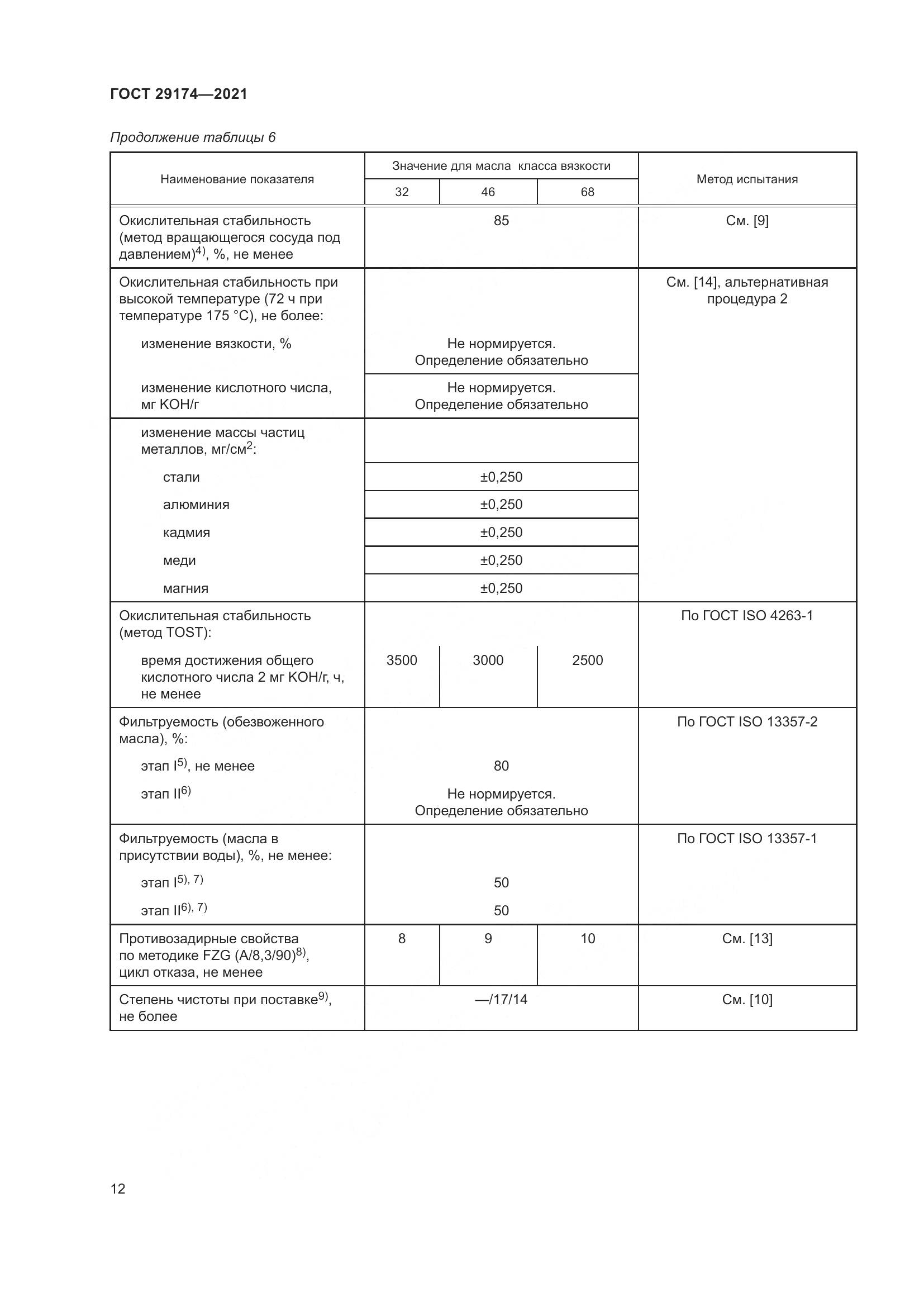 ГОСТ  29174-2021, страница 20