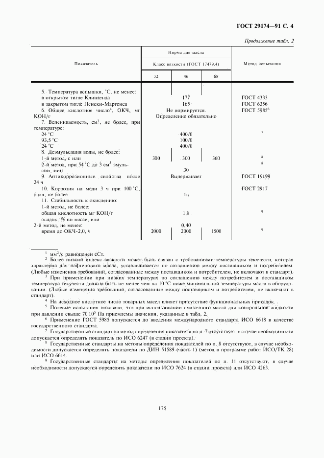ГОСТ 29174-91, страница 4