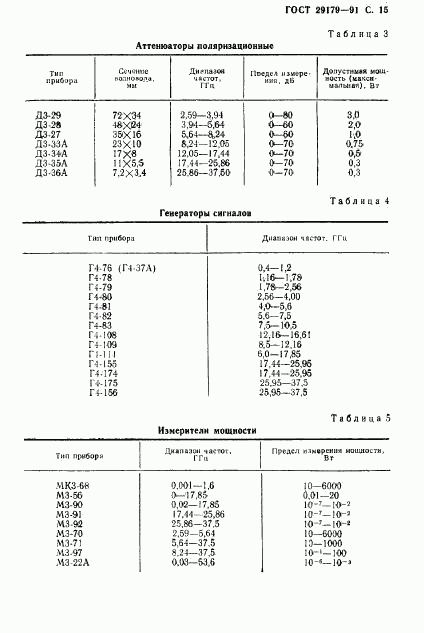 ГОСТ 29179-91, страница 16
