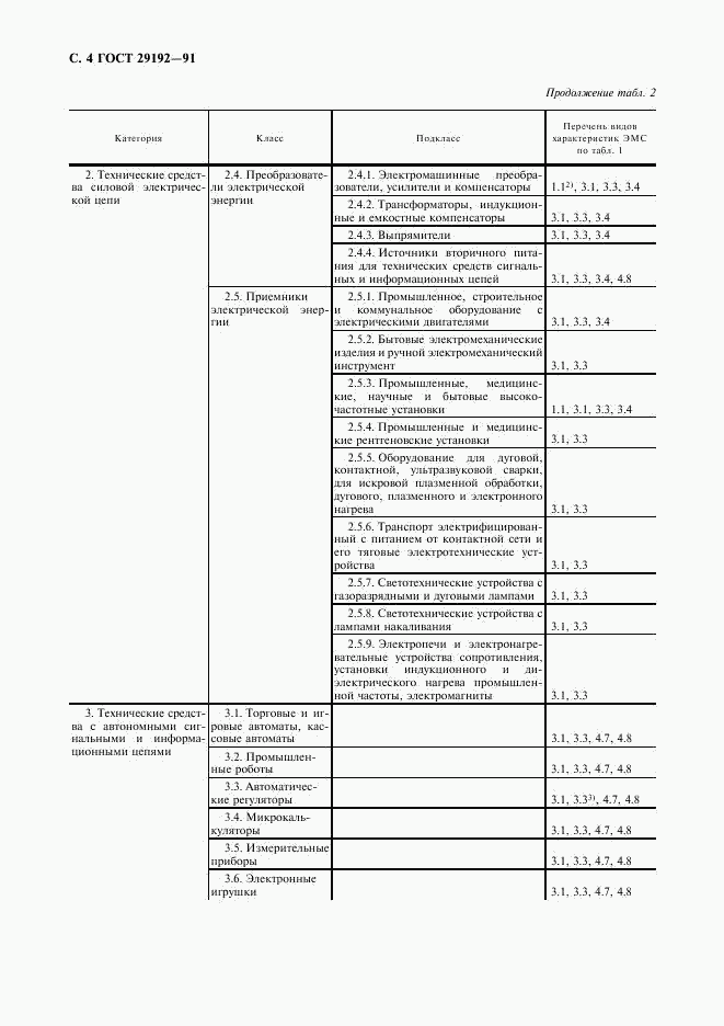 ГОСТ 29192-91, страница 5