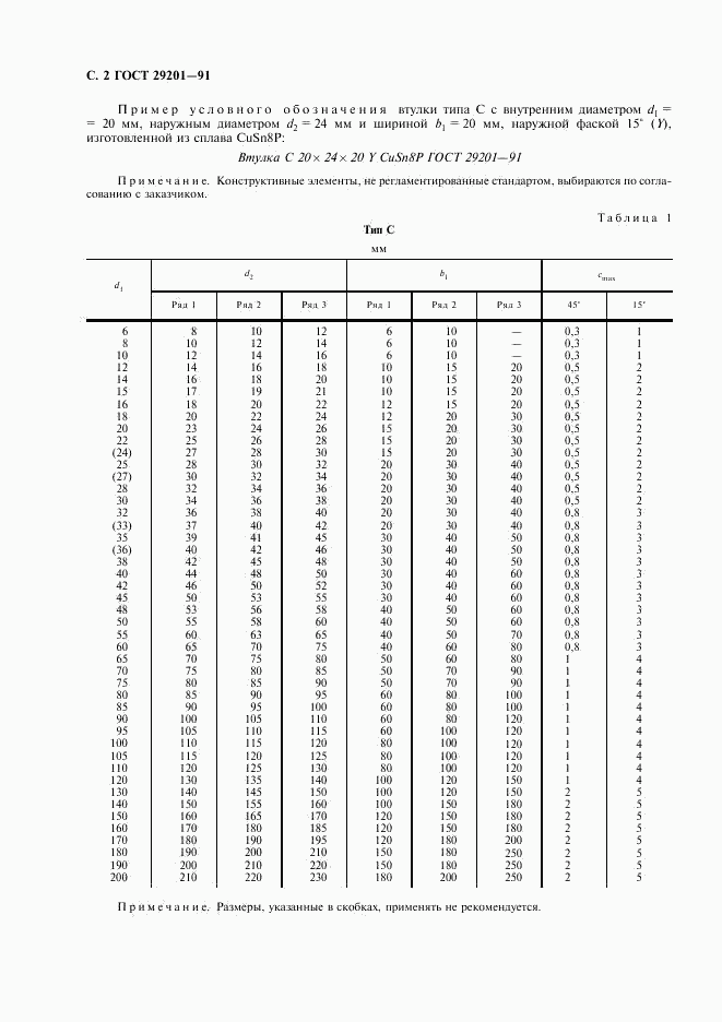 ГОСТ 29201-91, страница 3
