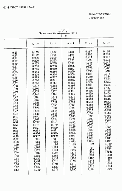 ГОСТ 29234.12-91, страница 5