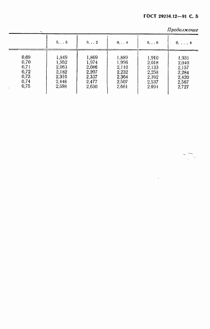 ГОСТ 29234.12-91, страница 6