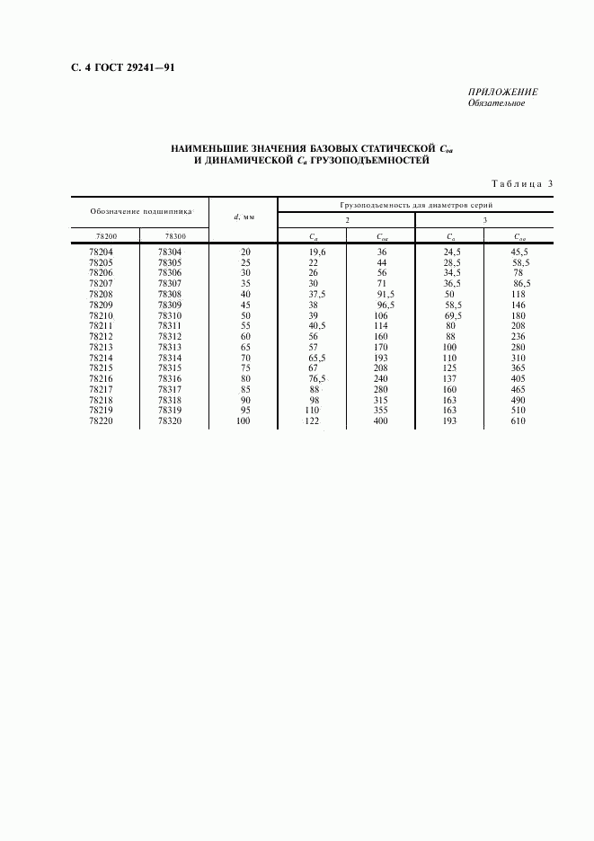 ГОСТ 29241-91, страница 5