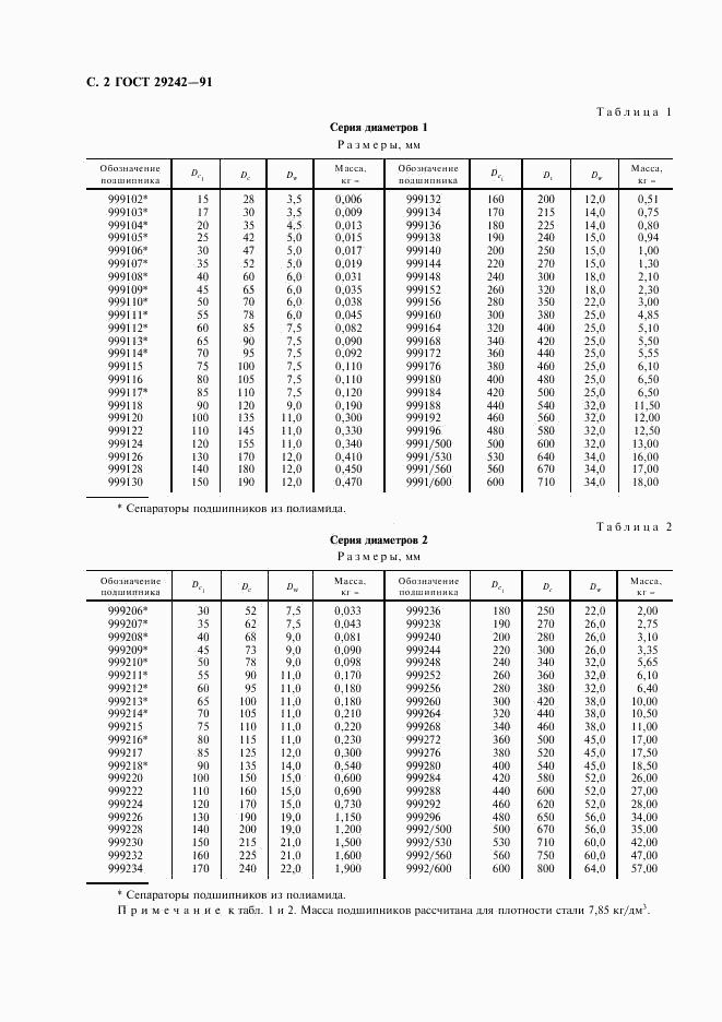 ГОСТ 29242-91, страница 3