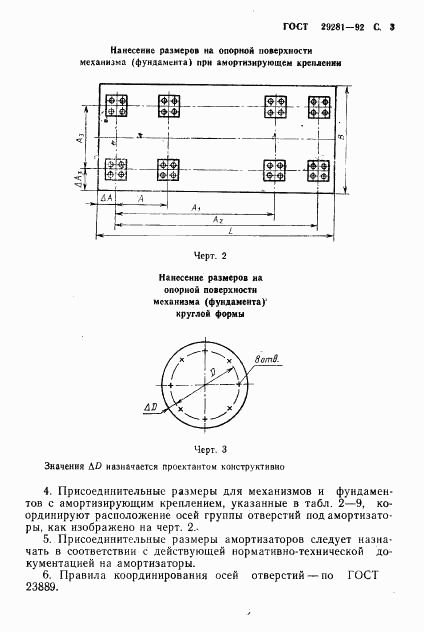 ГОСТ 29281-92, страница 4