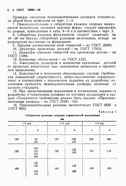 ГОСТ 29281-92, страница 5