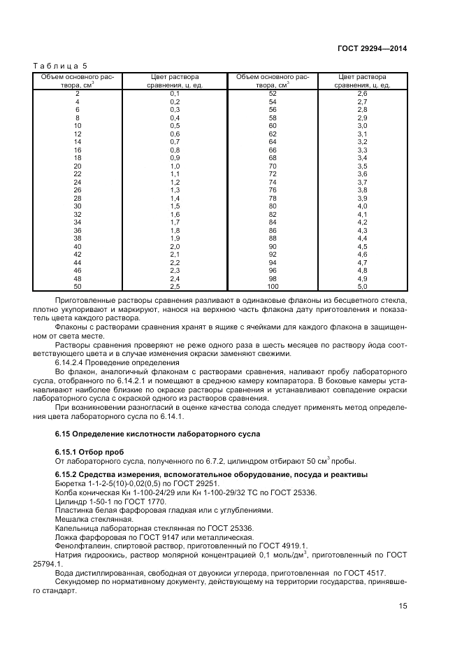 ГОСТ 29294-2014, страница 17