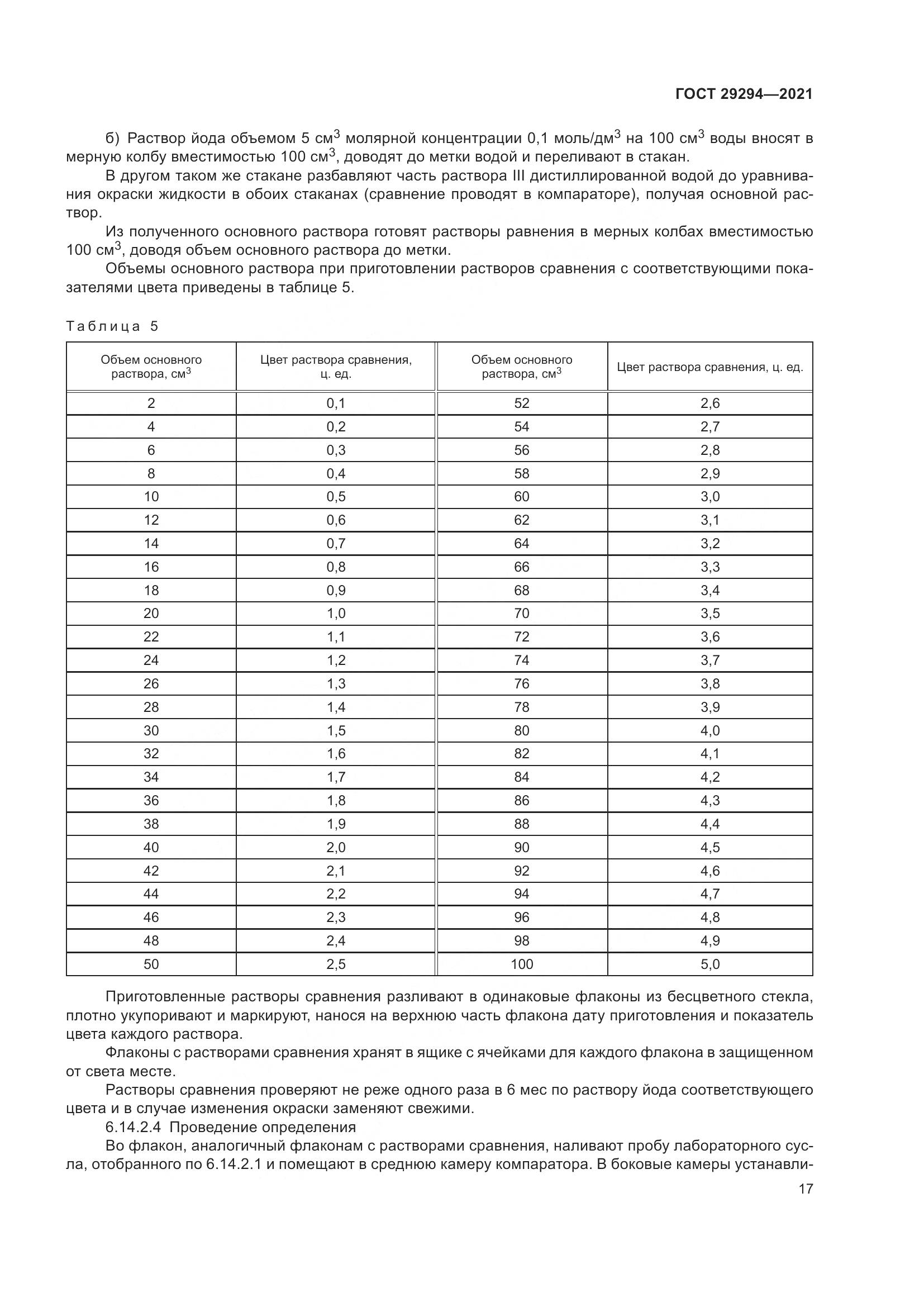 ГОСТ  29294-2021, страница 21